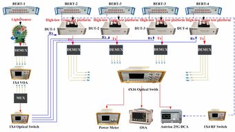 光電器件領域的創新協同 富泰科技借力CIOE 2019，以垂直整合方案深化全球合作